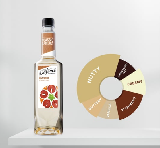 Da Vinci Gourmet Fındık (Hazelnut) Aromalı Şurup750 ML