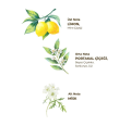 Eyüp Sabri Tuncer Verbena & Zinde Limon 150 ml Sprey Kolonya